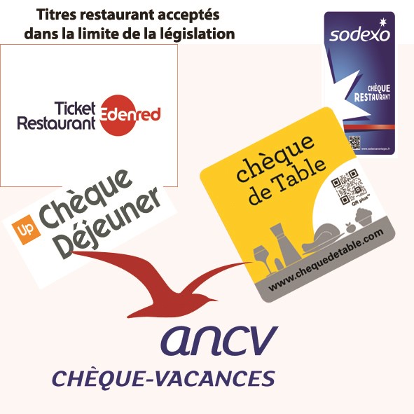 Nous acceptons les titres restaurants dans le respect de la législation Titres restaurants